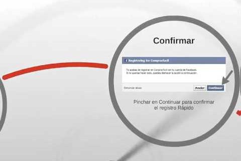 login con facebook